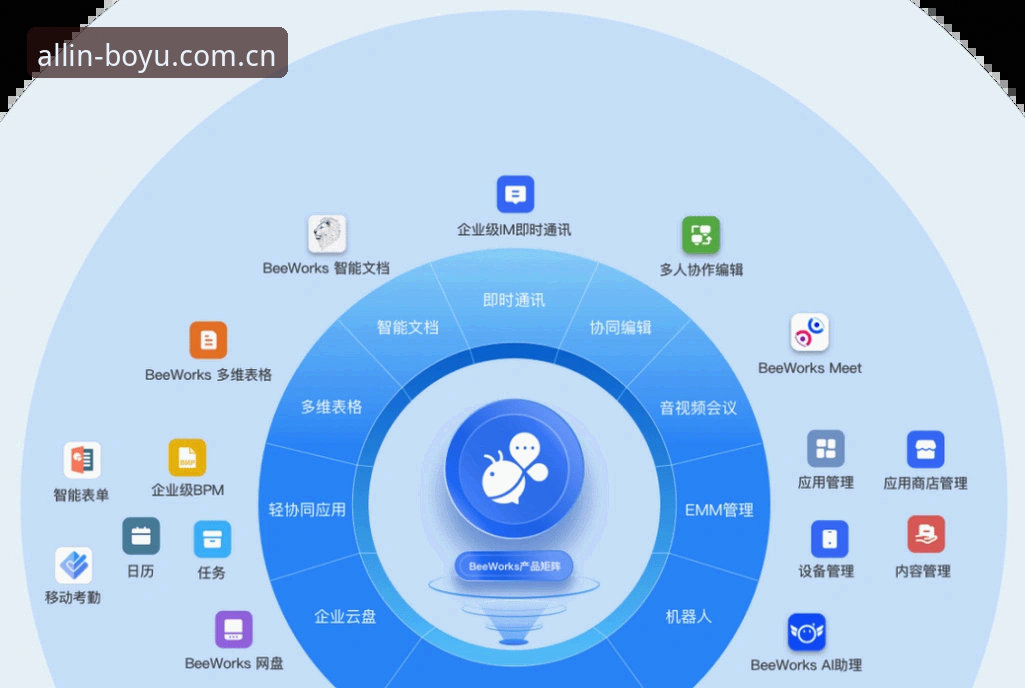 博鱼体育平台竞技生态深度解析：从数据整合到用户体验的全链路升级